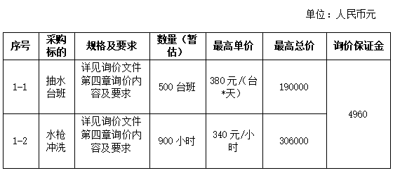 企业微信截图_16790403217544.png