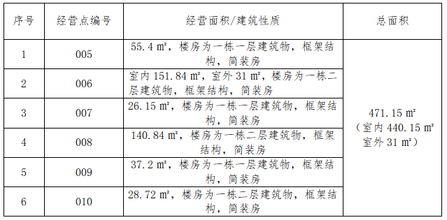 微信图片_20230321092502.png