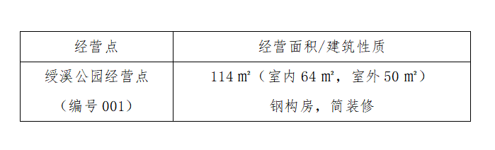 企业微信截图_16793823231905.png