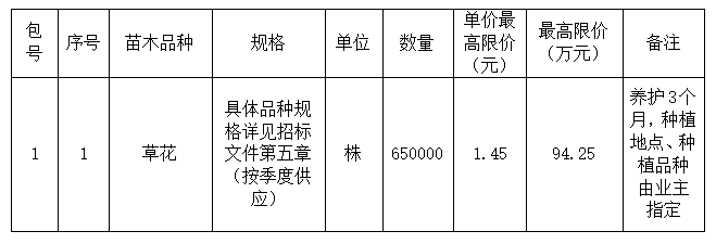 企业微信截图_17137703312397.png