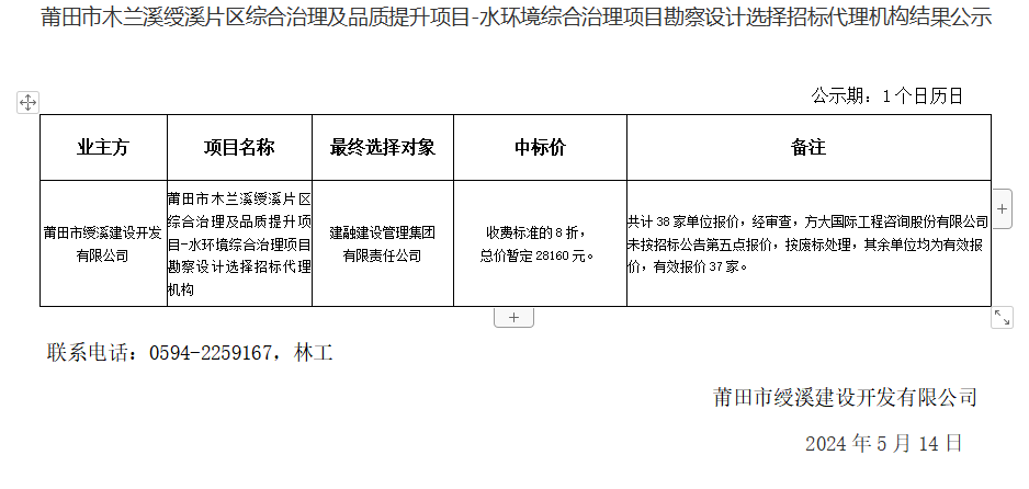 水环境代理结果公示.png