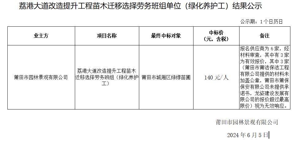 （绿化养护工）结果公示.png