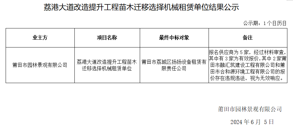 荔港大道改造提升工程苗木迁移选择机械租赁单位结果公示.png