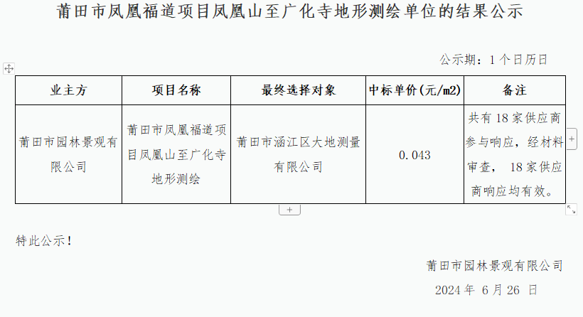 莆田市凤凰福道项目凤凰山至广化寺地形测绘单位的结果公示.png