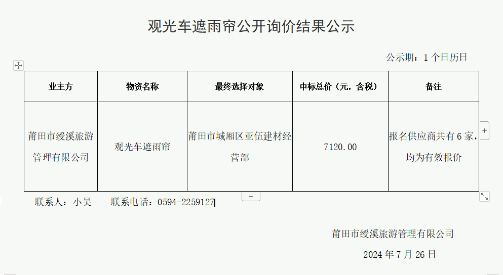 观光车遮雨帘公开询价结果公示.png