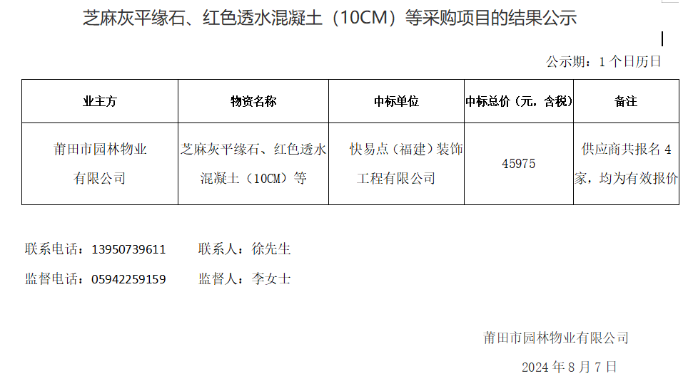 芝麻灰平缘石、红色透水混凝土（10CM）等采购项目的结果公示.png
