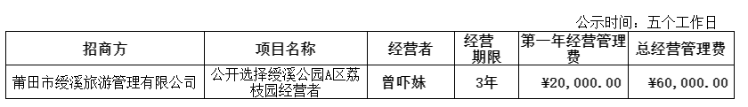 结果公示2222.png