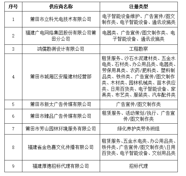 企业微信截图_17410491373046.png