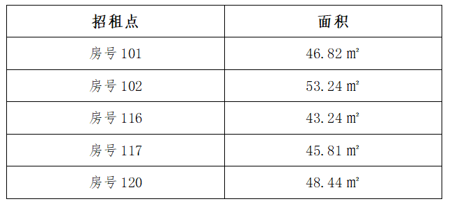 企业微信截图_17449362089964.png