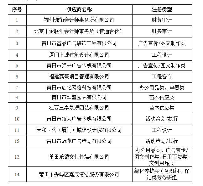 企业微信截图_17458889106183.png