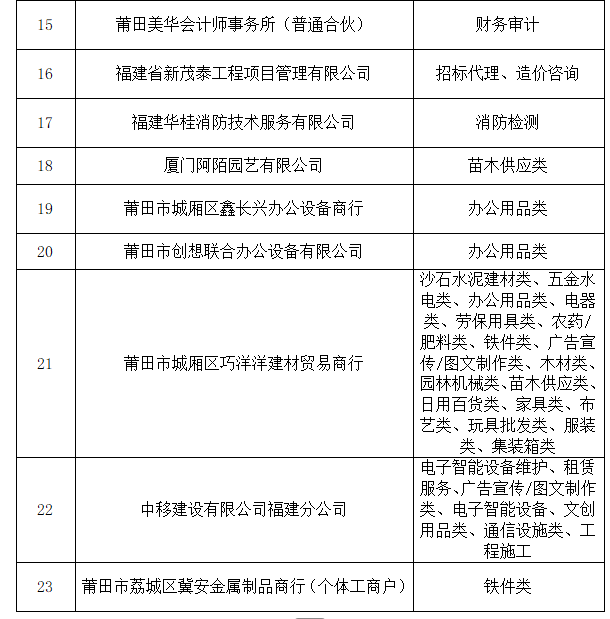 企业微信截图_17458889645622.png