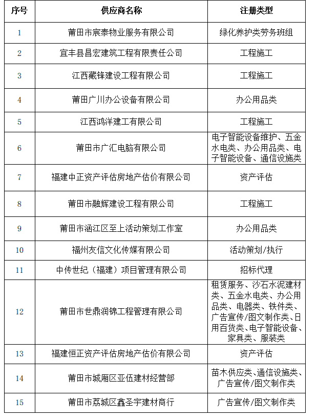 企业微信截图_17512458004672.png