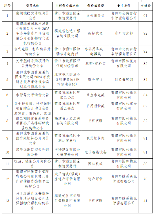 企业微信截图_17515016746327.png