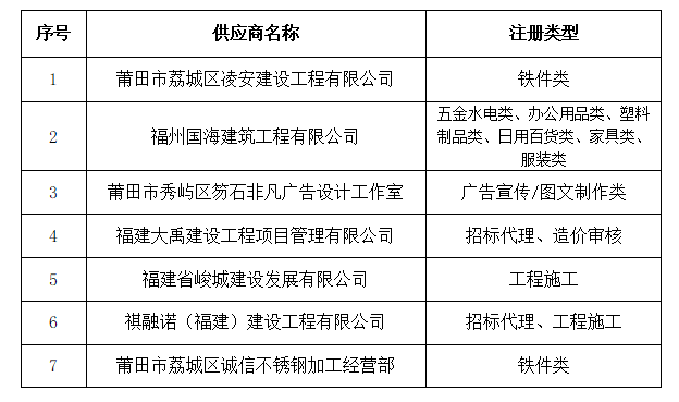 企业微信截图_17537574074160.png